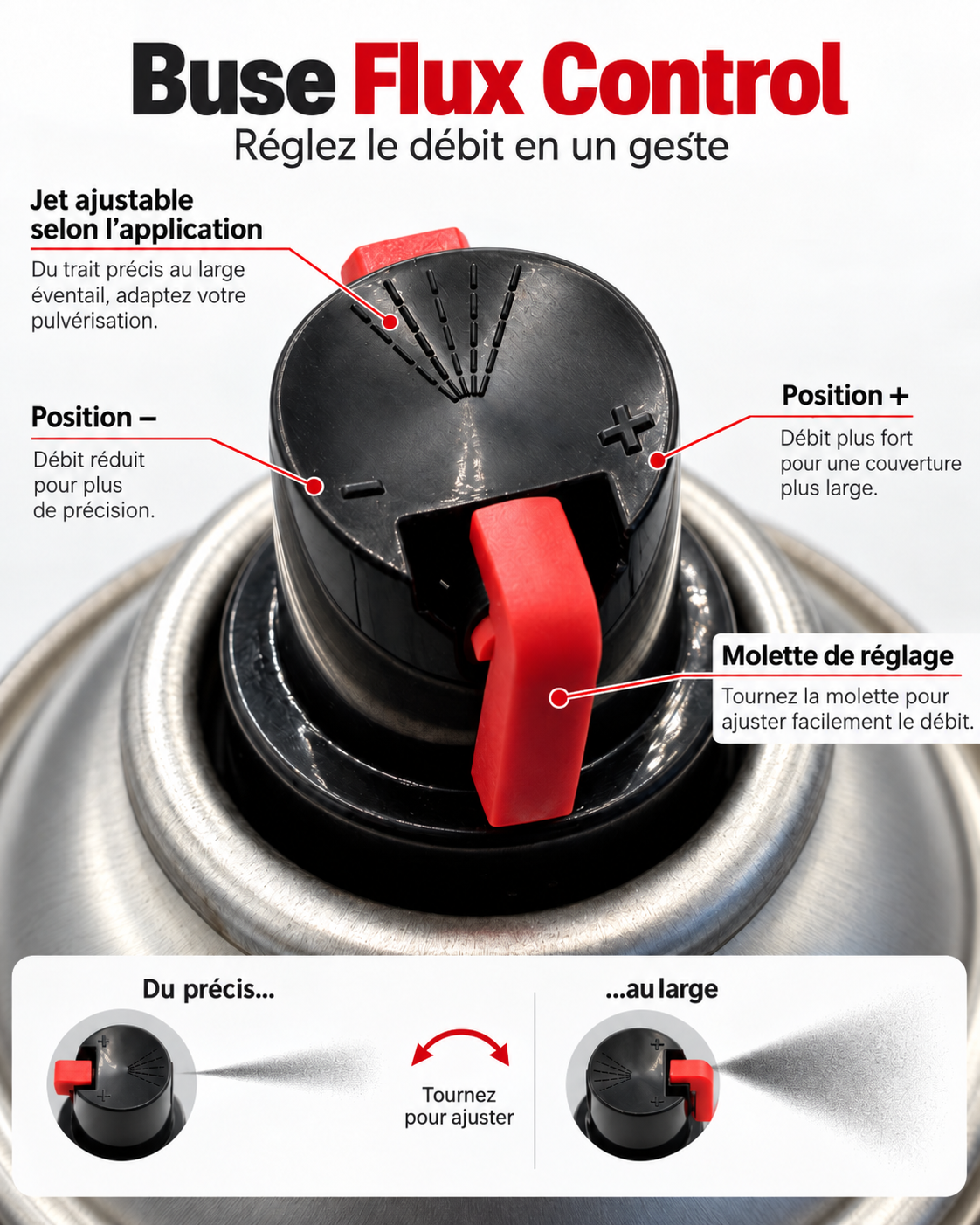 Bombe Aérosol Peinture De Retouche 400 ml | Mister Paint - BG COM AGENCY Mister Paint