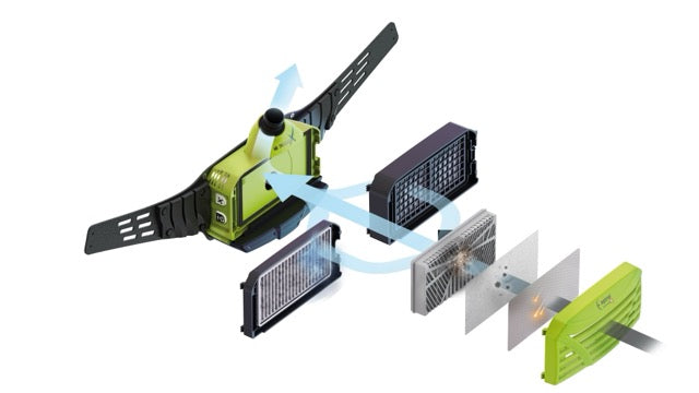 OPTREL – e3000X (ATEX) vert avec ceinture en cuir