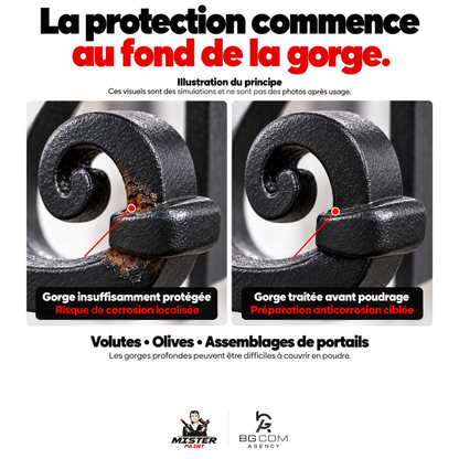 ZincXpert gris 86 % zinc, protection et avantages